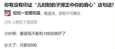 这是一张来自知乎平台的社交媒体问答截图，界面顶部的问题为“你有没有印证‘儿时射的子弹正中你的眉心’这句话？”，用户“松松一定要扣篮”给出了获得238人赞同的回答，该用户的个人签名为“唯篮球，发型不可辜负”。回答内容通过两段文字形成强烈反差：小时候的美好愿望是“要是每天都有100块就好了”，而长大后的现实却是“月薪3000”——按月薪3000折算，每日收入约为100块，看似实现了童年的愿望，实则是用自嘲的方式展现了成年后职场生活的无奈，精准呼应了问题中“儿时射的子弹正中你的眉心”所表达的“童年的想法在成年后以意想不到的方式应验”的含义，充满黑色幽默与生活感悟。