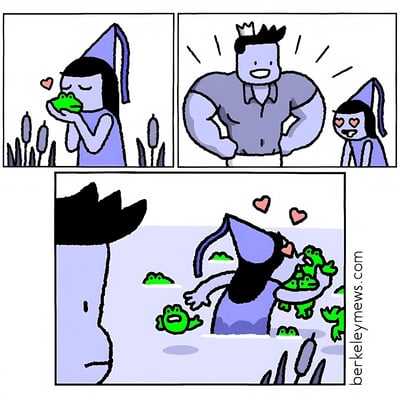 三格漫画演绎了一个现代版青蛙王子故事：第一格中蓝皮肤精灵戴着尖顶帽，闭着眼睛亲吻绿色青蛙，旁边有爱心特效；第二格青蛙变成了戴着皇冠的肌肉王子，精灵满眼爱心地看着他；第三格反转，精灵站在池塘里抱着一堆青蛙疯狂亲吻，周围还有许多青蛙在水中。