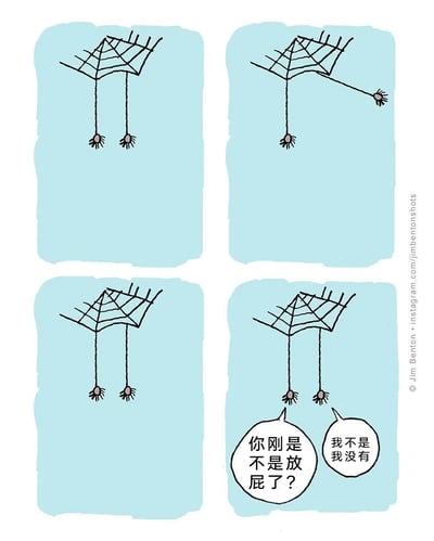 这是一幅由Jim Benton创作的四格手绘幽默漫画，采用动物拟人化的手法展开情节：第一格中两只蜘蛛各自挂在蛛网的蛛丝下端，安静停留；第二格中右侧的蜘蛛被一股无形气流吹得脱离蛛丝，向画面右侧飘远；第三格中这只蜘蛛回到了原本的蛛丝位置；第四格中左侧蜘蛛向它发问“你刚是不是放屁了？”，右侧蜘蛛立刻否认“我不是 我没有”。漫画将蜘蛛被吹走的原因调侃成放屁产生的气流，用生活化的尴尬场景赋予蜘蛛人类的行为逻辑，制造出荒诞又好笑的效果。