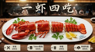这是一张讽刺AI行业收费套路的玩梗图，主体是一张椭圆形白盘，盘中盛放着被切成四段的熟龙虾，搭配欧芹装饰和柠檬角，盘子右下角印有“OpenClaw”的标识（谐音OpenAI）。图片顶部有白色大字标题“一虾四吃”，图片底部对应四段龙虾分别挂了四个收费标签，依次为：安装299元、Token费用500元、卸载299元、数据恢复899元，用分段龙虾对应拆分服务，借“一虾四吃”的谐音讽刺部分AI服务商将服务拆分多个环节逐项收费，层层割韭菜牟利的现象，背景为模糊的餐厅开放式后厨场景。