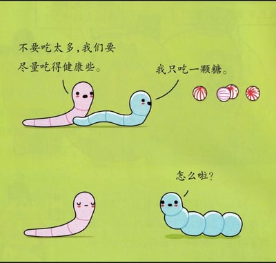 这是一幅上下分栏的原创卡通连环漫画，背景为浅绿色。上半部分中，粉色小虫子一脸认真地叮嘱蓝色小虫子：“不要吃太多，我们要尽量吃得健康些”，蓝色小虫子则回应“我只吃一颗糖”，旁边摆放着四颗红白相间的糖果；下半部分里，蓝色小虫子没能管住自己，将所有糖果都吃掉，身体变得圆滚滚的，还一脸无辜地向粉色小虫子发问“怎么啦？”，粉色小虫子则露出无奈的表情。漫画通过这种言行不一的反差感，生动调侃了生活中那些嘴上说只吃一点，实际却没能控制住自己的小行为，风格治愈又充满趣味。