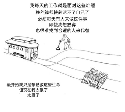 这是一幅改编自经典哲学思想实验“电车难题”的黑白线稿图文作品，画面呈现了分岔的电车轨道：一条轨道上绑着五名处于危险中的人，另一条轨道旁站着一名握着道岔扳手的操作者，电车正驶向轨道分岔处。搭配的文字是这名操作者的内心独白，分为两部分：上方文字倾诉着这份“工作”的困境——薪资微薄、每日都要面对艰难选择、想放弃却找不到替代者；下方文字则道出心态的转变——最初是为了拯救生命，如今只剩无尽的疲惫。这幅图将原本一次性的伦理选择转化为长期重复的职业困境，以此隐喻现实中那些承担着“必须拯救他人”重大责任、工作高压且难以脱身的从业者，比如医护人员、社工等群体的职场倦怠与精神内耗状态，用荒诞的改编精准戳中这类职业的疲惫痛点。