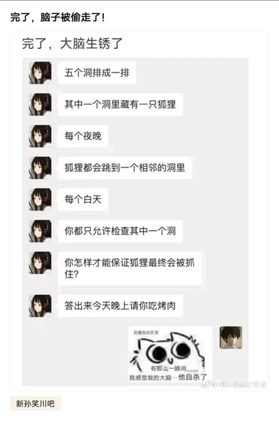 一张群聊截图式表情包，内容是经典的“五个洞一只狐狸”烧脑小游戏，配合猫头贴脸崩溃迷惑表情，表现被烧脑题目难倒、头脑瞬间宕机的搞笑状态。调侃气氛很强，适合在网上朋友间活跃气氛或整活使用。整体风格幽默风趣，还有“烧脑失败请吃烤肉”等玩梗元素。图片没有明显双关或谐音梗，但“烤肉”在部分语境下也有“社死奖励”等用法。