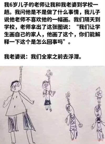 图片上方为文字描述：6岁儿子的老师让家长到学校，因孩子画的家人图让老师困惑。家长到学校后，老师拿出孩子的画询问，孩子妈妈解释全家之前去浮潜。图片下方是孩子的涂鸦画，画中有四个 stick figure 人物，每个人头顶都有类似 snorkel 或呼吸管的物体，线条简单稚嫩，体现了孩子眼中浮潜时的家人形象。