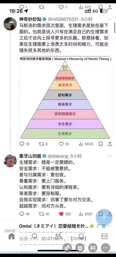 这是一张竖屏的微博平台截图，分为上下两部分内容：上方是用户@神奇妙妙贴发布的内容，包含一段文字和一张马斯洛需求层级理论金字塔图，文字解释了马斯洛需求层次中生理需求是基础，提醒人们不要在生理需求上浪费过多时间精力，金字塔图从下到上依次为生理需求、安全需求、爱与归属需求、尊重需求、认知需求、审美需求、自我实现需求、超越需求；下方是用户@象牙山刘能发布的内容，用低俗不良的内容对应了马斯洛需求的每一个层级，对正经的心理学理论进行了恶搞解构，具体对应为：生理需求对应‘嫖是一定要嫖的’，安全需求对应‘不能被警察抓’，爱与归属需求对应‘要包夜’，尊重需求对应‘要上门服务’，认知需求对应‘要有详细的课程表’，审美需求对应‘要穿制服’，自我实现需求对应‘完事了要与对方交流’，超越需求对应‘劝对方从良’。截图底部还有一条日文的婚恋广告。