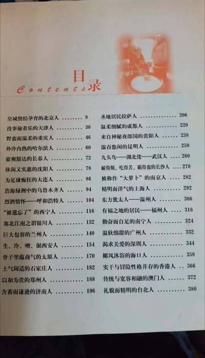 这是一本聚焦中国地域人文的书籍目录页，采用双栏竖排的排版方式，详细列出了涵盖北京、天津、重庆、拉萨等国内众多城市的章节标题与对应页码，每个章节都用极具地域特色的标签概括当地人群的典型性格与文化特质，比如“皇城情结孕育的北京人”“没事偷着乐的天津人”“九头鸟——湖北佬——武汉人”等，覆盖了从北方到南方、内陆到边疆的多个城市，页面右上角还有一个红色风格的小插图，整体呈现出人文社科类书籍的正式排版风格。