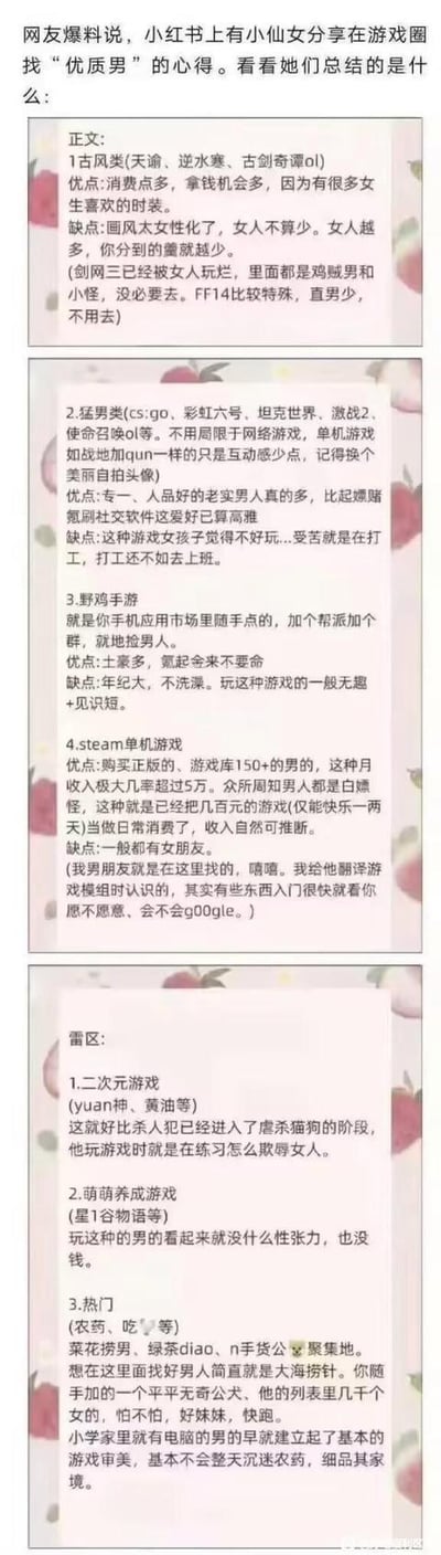这是一张汇总了小红书用户分享的「在游戏圈找优质男」心得的图文，内容将各类游戏划分为推荐类和雷区类，对不同游戏的玩家进行了片面的标签化评价，比如认为古风类游戏女性多、猛男类游戏玩家老实专一、Steam单机玩家收入高，同时将二次元游戏、萌萌养成游戏、热门手游《王者荣耀》《和平精英》归为雷区，给这些游戏的玩家贴上负面标签，整体充满了对不同游戏玩家的刻板印象，观点主观且片面。
无谐音梗、双关或暗示类内容。