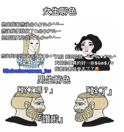 这是一张对比女生和男生谈论亲密话题方式的梗图。上半部分“女生聊色”展示两个女生进行详细、充满感叹且部分内容用符号 censorship 的对话；下半部分“男生聊色”则展示两个留胡子的男生进行极其简短的对话，形成鲜明对比，幽默地表现了性别间交流风格的差异。