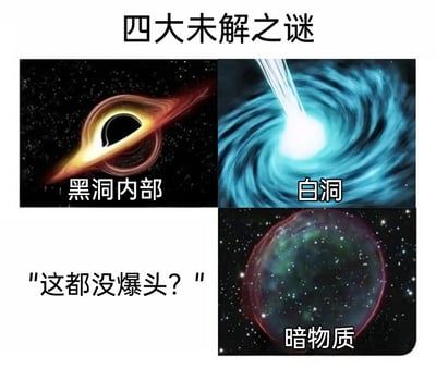 这是一张采用多图拼接形式的搞笑梗图，标题为“四大未解之谜”。图中包含三个真实的宇宙天文未解现象：左上是黑洞内部的模拟示意图，黑洞是引力极强连光都无法逃逸的天体，其内部状态目前无法被观测，属于天文未解之谜；右上是白洞的模拟示意图，白洞是理论中只向外喷射物质和能量、不吸收的天体，仅存在于假说中；右下是暗物质的模拟示意图，暗物质是无法通过电磁波观测到的物质，其本质至今未被探明。而左下则是游戏玩家的经典吐槽“这都没爆头？”，调侃在射击游戏中明明瞄准敌人头部却未达成击杀的诡异情况，将这种游戏里的疑惑与严肃的宇宙未解之谜并列，用反差感制造幽默效果，引发游戏玩家的共鸣。