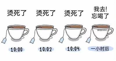 四格连环漫画展现了一个打工人/学生党常有的小尴尬：10:00刚泡好的热茶烫得没法喝，配文“烫死了”；10:02、10:04依旧重复着“烫死了”的怨念；结果一小时后再看，茶早就凉透，配文“我去！忘喝了”，用夸张的时间跨度和生活化吐槽，精准戳中“等东西变凉结果彻底忘记”的摆烂日常。