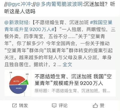 这是一张来自微博平台的社交媒体截图，顶部是用户@gyc冲冲 转发@多肉葡萄脆波波啊的评论，吐槽新浪财经新闻标题中“沉迷加班”的表述不合理，认为这并非年轻人的主动选择；截图主体是新浪财经发布的新闻内容，报道我国“空巢青年”规模或升至9200万人，这类群体多为独自居住的单身年轻人，两会期间有相关提案关注该群体的转型，新闻还配有一张饼状统计图，展示相关调查的占比数据，新闻将“不愿结婚生育、沉迷加班”作为空巢青年的标签，引发网友的质疑与吐槽。