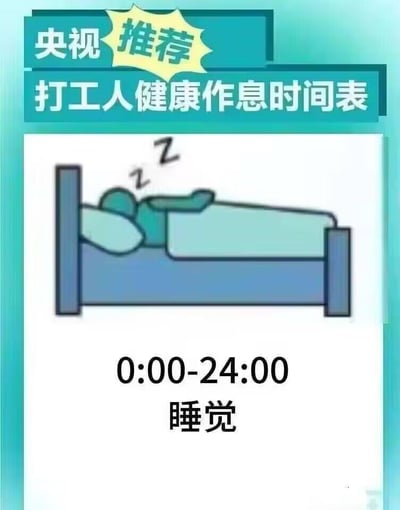 这是一张针对打工人的搞笑自嘲梗图，顶部以“央视推荐 打工人健康作息时间表”为标题，下方搭配一个正在床上熟睡的卡通人物插画，插画下方标注“0:00-24:00 睡觉”。图中用极度夸张的方式，将一整天的时间都安排为睡觉，精准戳中当代打工人因工作劳累、休息严重不足的痛点，通过反讽的手法制造幽默效果，表达了打工人对充足休息的强烈渴望，引发同类群体的情感共鸣。