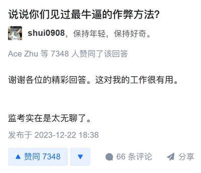 这是一张中文问答平台知乎的截图，用户shui0908发起提问“说说你们见过最牛逼的作弊方法?”，在获得众多网友回答后，该用户补充回复，感谢大家分享的精彩回答，称这些内容对自己的工作很有用，最后调侃道“监考实在是太无聊了”，完成了内容反转，揭露提问者的真实身份是监考老师，提问是为了收集作弊方法改进监考工作，内容带有搞笑玩梗性质，该回答一共获得了7348个赞同，共有66条评论，发布于2023年12月22日18点38分。