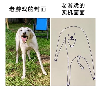 这是一张用于调侃老游戏宣传与实际体验差距的搞笑对比图。左侧是一张真实拍摄的狗狗照片，狗狗四肢分开摆出怪异姿势，张大嘴巴，表情夸张，上方配文“老游戏的封面”；右侧是一幅模仿该狗狗姿势的简笔画，画风简陋抽象，仅粗略勾勒出类似的肢体形态和张嘴表情，上方配文“老游戏的实机画面”。通过真实照片的精致感与简笔画的粗糙感形成强烈反差，生动形象地吐槽了早期游戏中常见的“封面欺诈”现象——宣传封面精美细致，但实际游戏画面简陋粗糙，与封面呈现效果差距巨大，引发玩家共鸣。