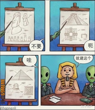 这是一张四格漫画，展示了两个外星人像在提案建筑设计，分别拿出复活节岛石像、玛雅金字塔和埃及金字塔的设计图进行讨论。前两种设计都被否决，当画出金字塔时，另一位角色（穿着法老头饰）瞬间表示就建这个，形象非常果断。漫画以幽默的方式暗示金字塔与外星人的传说联系，有一种“都市传说”调侃意味。

本图涉及双关/暗示：以外星人会议的形式玩梗“金字塔是外星人帮法老设计的”这一网络谣言，产生了讽刺幽默效果。