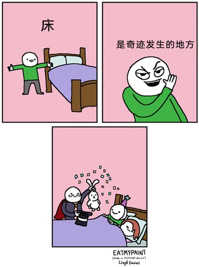 这是一幅三格连环卡通漫画，第一格中，绿衣卡通人微笑着张开手臂，站在一张床旁，上方配文“床”；第二格中，该角色挑眉坏笑，手放在脸侧，配文“是奇迹发生的地方”，引导观众产生常规的联想；第三格画面转到床上，绿衣人开心地坐在床上，旁边躺着一位熟睡的红发卡通人，一位身着披风的魔术师在床边，正从礼帽中变出一只兔子，同时有彩纸飞溅而出。漫画通过双关梗，将“床是奇迹发生的地方”的常规含义（人类诞生）替换为魔术表演的“奇迹”，打破观众预期，制造出反差搞笑的效果。