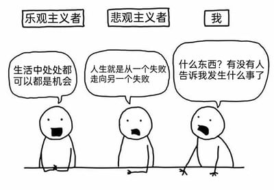 这是一幅手绘风格的静态卡通漫画，画面呈现了三个并排的卡通小人，上方分别标注了“乐观主义者”“悲观主义者”“我”的身份。左侧的乐观主义者表情兴奋，双手交握，传递出积极的心态，发言“生活中处处都可以都是机会”；中间的悲观主义者神情低落，姿态萎靡，说出充满消极情绪的“人生就是从一个失败走向另一个失败”；右侧的“我”则是一脸茫然，双手撑在桌边，身体前倾，表现出完全跟不上前两者讨论的状态，喊出“什么东西？有没有人告诉我发生什么事了”。漫画通过三种截然不同的心态与状态对比，用幽默的方式调侃了自己在群体讨论中总是游离在外、对话题完全不知情的状况，精准戳中了很多人偶尔出现的脱节、跟不上节奏的日常体验，引发共鸣。