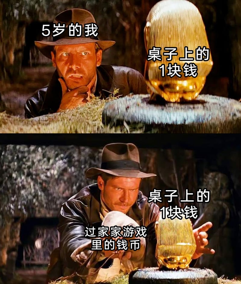 印第安纳·琼斯