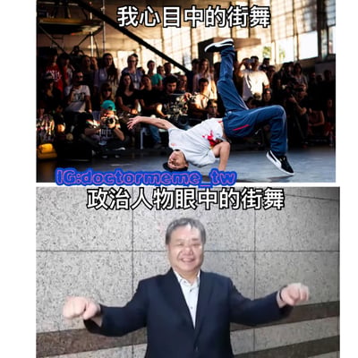 上下对比图，上半部分展示专业街舞舞者正在表演高难度倒立旋转动作，周围有观众和摄影师，配文'我心目中的街舞'；下半部分展示一位穿着西装的中年男子，面对墙壁做出简单的手臂摆动动作，配文'政治人物眼中的街舞'。通过两组画面的强烈反差，幽默地表现了不同群体对街舞的认知差异。