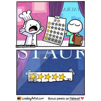 这是一组来自LoadingArtist的讽刺类连环漫画，分为上下两格：上格场景设定在餐厅内，一位餐厅厨师看到工作人员出示的评分表后崩溃抓狂，该评分表包含五组星级评分，每组5颗星中仅1颗为黄色，其余为灰色，整体评分极差；下格场景切换到餐厅外部，有人将评分表中每组的黄色星星剪下，拼凑成了一个完整的五颗黄色星星的好评标识，制造出餐厅获得五星好评的假象，辛辣讽刺了部分商家为了营造良好口碑、欺骗消费者而弄虚作假的行为。