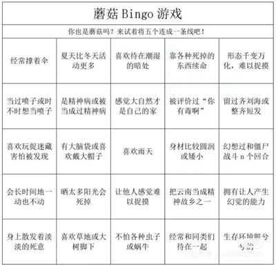 这是一张以“蘑菇拟人”为主题的趣味Bingo测试图，采用5×5的表格形式，顶部标注主题语“你也是蘑菇吗？来试着将五个连成一条线吧！”。表格内的每个条目都将蘑菇的生物特性（比如喜欢潮湿阴暗、怕晒、依靠腐殖质生存、部分毒蘑菇会致幻等）与人类的行为、特质、趣味梗相结合，例如“把云南当成精神故乡之一”对应云南丰富的蘑菇文化，“拥有让人产生幻觉的能力”对应毒蘑菇的特性，“喜欢雨天”对应蘑菇在雨后生长的特点，同时加入了“幻想过和僵尸战斗n个回合”“当过喷子或时不时想当喷子”这类中二、趣味的网络向内容，整体风格轻松搞笑，适合用户进行自我调侃和互动，达成任意一条线上的五个条目即可完成“成为蘑菇”的趣味测试。