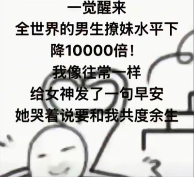 这是一张充满脑洞的搞笑梗图，设定了「全世界男生撩妹水平下降10000倍」的夸张背景，主角像往常一样给女神发送一句早安，女神就哭着要和他共度余生。图中搭配贱兮兮的手绘表情包小人，用强烈的反差感调侃普通男生追女神的不易，以及幻想中的逆袭场景，整体风格沙雕搞笑，充满自嘲和脑洞趣味。