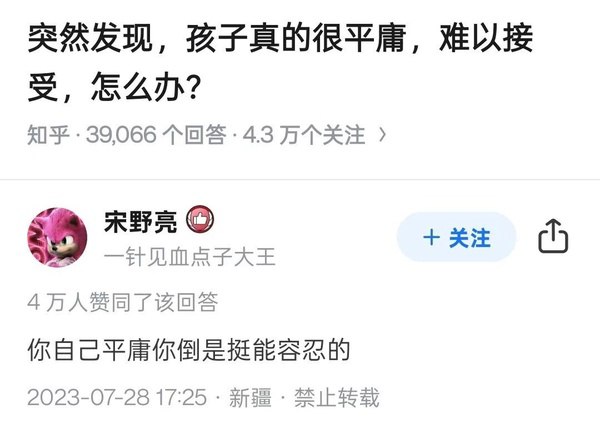 知乎平台用户