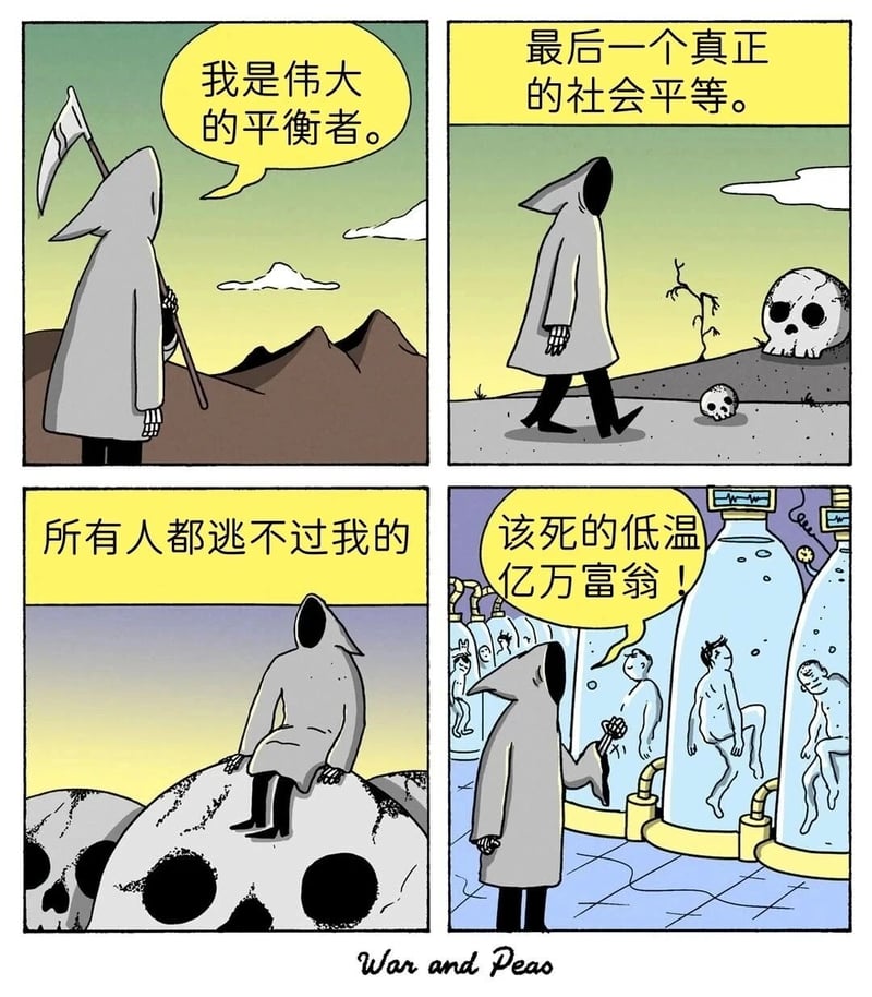 死亡的化身与执行者