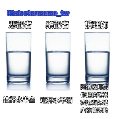 图片展示了三个装有等量水的玻璃杯，从左到右分别标注为'悲观者'、'乐观者'和'护理师'。悲观者下方文字为'這杯水半空'，体现消极视角；乐观者下方为'這杯水半滿'，体现积极视角；护理师下方则是'阿伯我拜託你趕快吃藥我還有好幾床的藥要發'，以医护人员忙碌的工作场景幽默对比前两者的哲学思考，突出护理工作的现实压力与无奈。
