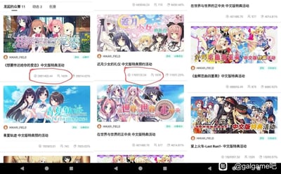 该图片为网页截图，展示了HIKARI FIELD公司多部视觉小说中文版的众筹活动页面。页面采用2行3列的网格布局，共6个作品宣传板块，每个板块包含动漫风格的游戏海报、作品名称及众筹信息（金额、支持者数、达成率）。海报中均有身着不同服饰的美少女角色，背景多为校园或奇幻场景，整体色调明亮。顶部显示“发起的众筹11 动态3 创意”等导航栏文字，部分板块标注“众筹中”“众筹集资”标签，右下角有水印“@galgame吧”。