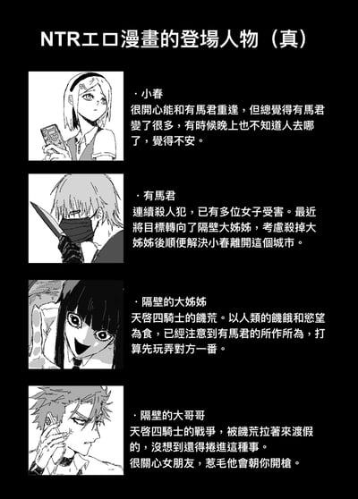 这是一张黑白风格的二创梗图，采用传统NTR工口漫画的登场人物介绍格式，共介绍了四名角色：前两名角色符合常规NTR剧情的初始设定，普通女生小春察觉熟人有马君反常感到不安，而有马君实际是连环杀人犯，打算作案后处理掉小春；后两名角色打破常规预期，设定为漫画《电锯人》里的天启四骑士饥荒、战争，杀人犯有马君反而成为了饥荒的猎物，战争作为饥荒的男友也被卷入事件，原本的NTR狗血剧情转变为犯罪分子招惹到超自然战力的荒诞爽感剧情，反差感强烈。
