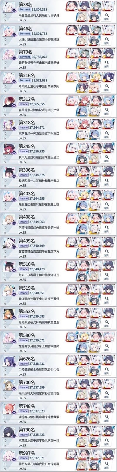 这是米哈游旗下二次元回合制游戏《崩坏：星穹铁道》的忘却之庭（深渊）排行榜截图，展示了从第38名到第997名的多名Lv.85玩家的排名、深渊通关分数、配队角色，最核心的看点是所有玩家的ID都将经典古诗词改编成了带有低俗擦边暗示的谐音梗内容，把原本文雅的诗词通过谐音、断句扭曲成具有性暗示的语句，属于玩家利用游戏ID自定义功能进行的整活创作。

所有玩家ID均为古诗词的低俗改编，利用谐音和断句制造擦边暗示，例如将“大珠小珠落玉盘”改编为“大珠小珠落玉盘泉奈小脚我把玩”，“忽如一夜春风来”改编为“忽如一夜春风来和纱桔梗裙塔开”，把原诗词的文雅意境完全扭曲为低俗内容，充满玩梗的趣味（同时带有低俗属性）。