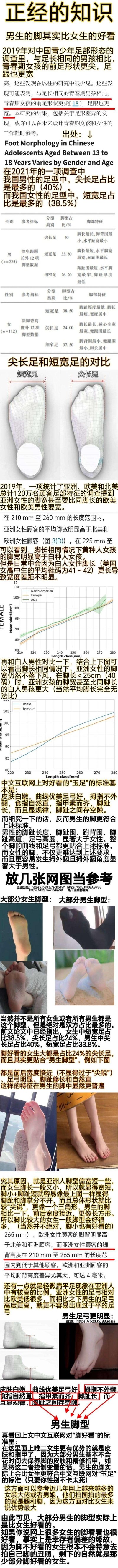 这是一张科普向超长图文，通过引用2019年《Foot Morphology in Chinese Adolescents Aged Between 13 to 18 Years Varies by Gender and Age》学术研究、2021年中国青少年足部形态调查，以及覆盖120万名亚洲、欧美顾客的足部特征调查数据，对比男女脚型差异：同足长的青春期女孩前足更尖、足跟更宽；男性群体中尖长足占比最高（40%），女性群体中短宽足占比最高（38.5%），且亚洲女性脚宽比同脚长的欧美男女更宽。结合中文互联网上“玉足”的审美标准，分析得出男性脚型更符合大众审美中“好看的脚”的结论，还配有脚型对比图、数据图表和真人脚型示例图，最后解释了大众觉得女生脚好看是因为样本偏差的原因。