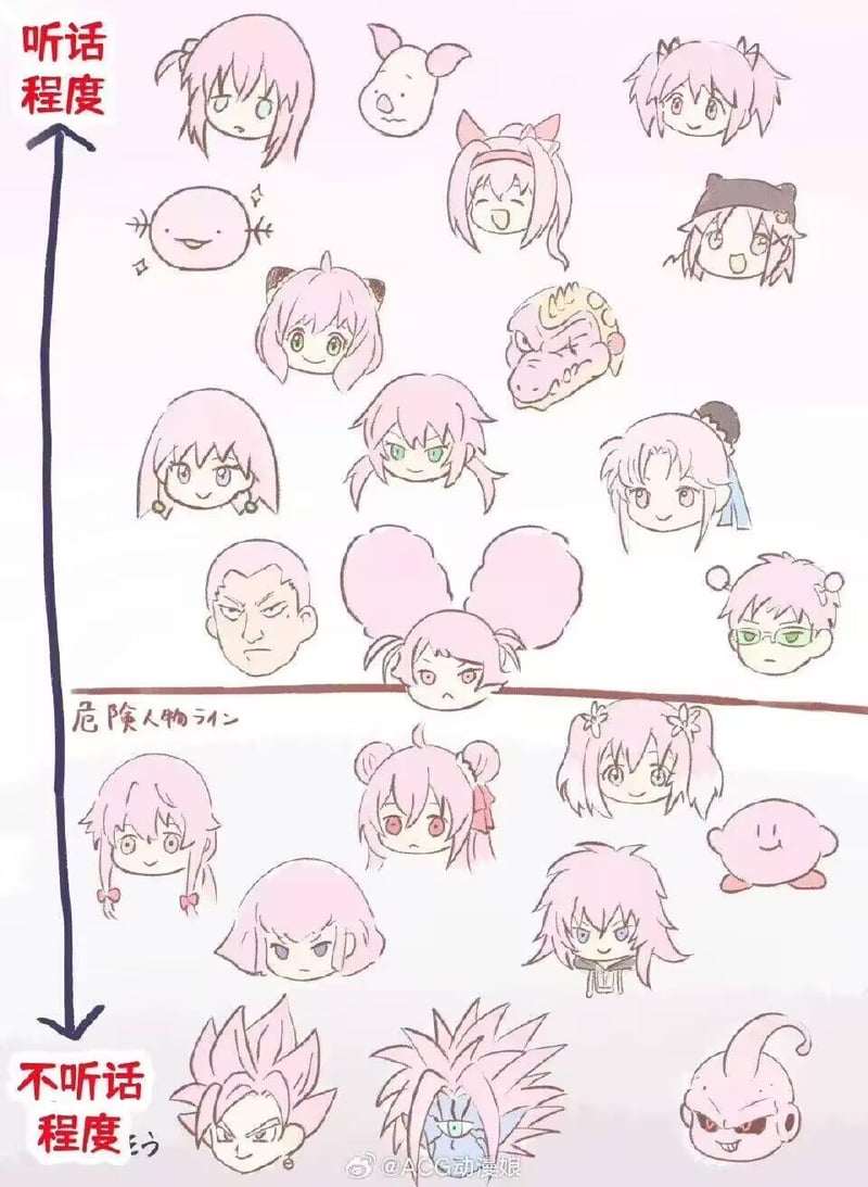 星之卡比
