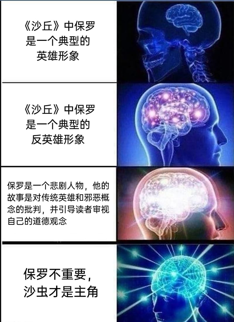 保罗·厄崔迪