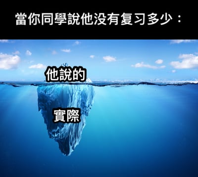 图片上方有黑色背景文字“當你同學說他沒有復習多少：”，下方是一张冰山图片，水面上的冰山部分标注“他說的”，水下巨大的冰山主体标注“實際”，通过冰山一角的隐喻，幽默地表现同学声称没复习多少但实际复习充分的情况。