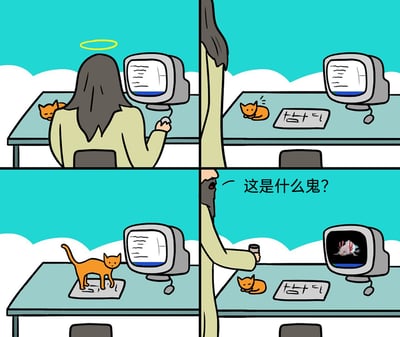 这是一幅四格连环卡通漫画，场景设定在类似天堂的办公环境中：第一格，一位头顶光环的女性天使坐在办公桌前，正用鼠标操作老式电脑，桌上的橘猫正趴在一旁慵懒睡觉；第二格，女性天使起身离开办公桌，橘猫醒过来，开始在键盘上踩踏；第三格，橘猫站在键盘上，继续踩动按键，似乎在胡乱操作电脑；第四格，一位大胡子的天使（类似上帝的形象）手持杯子回到办公桌前，看到电脑屏幕里出现了一个奇怪的生物，惊讶地喊道“这是什么鬼？”，而橘猫此时又趴回了键盘旁边，仿佛什么都没发生。漫画通过猫咪踩键盘的日常习性，结合天堂办公的荒诞场景，制造出幽默搞笑的效果，调侃了宠物捣乱带来的意外状况。