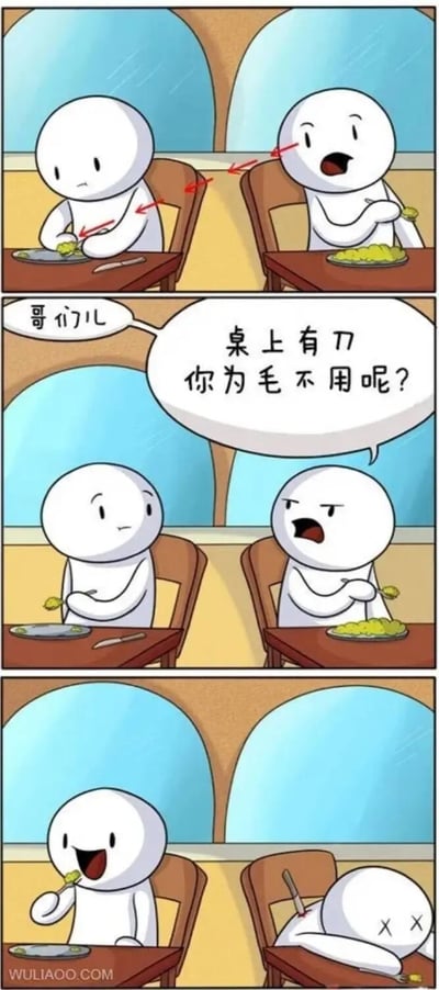 这是一幅三格连环漫画，描绘了两个白色卡通人物的有趣互动。第一格中，左边人物正用手抓着盘子里的绿色食物吃，表情有些疑惑；右边人物则惊讶地看着他，头上冒着青筋。第二格中，右边人物愤怒地质问："哥们儿，桌上有刀你为毛不用呢？"，左边人物则一脸无辜地看着他。第三格中，左边人物开心地用刀叉吃着食物，而右边人物则因过度惊讶而晕倒在桌子上。整个漫画通过简单的线条和夸张的表情，展现了一个因误解而产生的幽默场景。