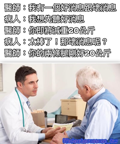 图片上半部分是医生和病人的对话文本，医生告知病人有好消息和坏消息，好消息是即将减重20公斤，坏消息是两条腿刚好20公斤，通过语义反差制造黑色幽默效果。下半部分为一张医疗场景照片，左侧穿白大褂、戴听诊器的医生正与右侧头发花白的老年病人交谈，背景有医疗设备和家具，场景疑似诊所。
