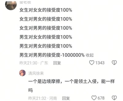 这是一张中文社交媒体评论区截图。第一条评论由用户“螢老忟”发布，内容为：女生对女女、男女、男男的接受度均为100%；男生对女女、男女的接受度也是100%，但男生对男男的接受度为-1000000%。该评论获得1343个赞，发布时间显示为昨天21:30，IP属地广东。第二条评论由用户“清风徐来”发布，回应道：“一个是边境摩擦，一个是领土入侵，能一样吗”，获得678个赞，发布时间为昨天21:32，IP属地河南。笑点在于用“边境摩擦”和“领土入侵”这两种严重程度不同的冲突作比喻，夸张解释部分男性对女女和男男亲密关系的接受度差异。图末的“能一样吗”是反问，玩笑式答案是“不一样”；但这只是评论区的夸张调侃，并非对现实事件或性取向的严肃判断。