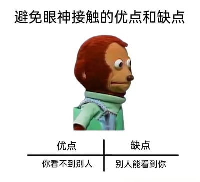 这是一张幽默梗图，标题为“避免眼神接触的优点和缺点”。图中是一个红头发木偶角色，侧身转头看向一侧，表情回避。下方用两栏对比展示：优点是“你看不到别人”，缺点是“别人能看到你”，通过这种反差制造出社交恐惧者回避眼神接触时的自嘲式幽默。