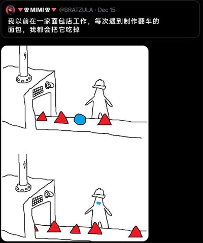 这是一张来自Twitter（X）用户@BRATZULA的原创搞笑梗图，由上方的推文文案和下方的上下对比简笔画构成。推文文案讲述作者曾在面包店工作，会吃掉制作失败的‘翻车面包’；下方的简笔画中，上图呈现戴帽子的卡通角色站在带有三个红色三角障碍物和一个蓝色圆形物体的场地中，下图则是蓝色圆形物体消失，角色肚子出现蓝色痕迹，同时红色三角障碍物变为四个，通过视觉变化将‘吃掉翻车面包’的内容具象化，用冷幽默的方式展现职场里的趣味小事。
