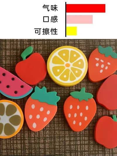 图片上半部分左侧有“气味”“口感”“可擦性”三个中文标签，右侧对应红色、粉色、黄色的评分条。下半部分为棕色格子背景，上面摆放着多个水果造型的橡皮，包括红色苹果、黄色橙子切片、红色草莓（带绿色叶子）、粉色西瓜切片（带黑色籽）等，整体展示了水果造型橡皮的外观设计及其品质属性评分。