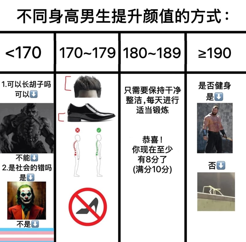 小丑