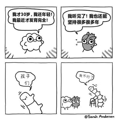 四格黑白卡通漫画，以拟人化手法展现30岁人群的身体与心态反差。第一格：云朵状大脑自信喊话“我才30岁，我还年轻！我最近才发育完全！”；第二格：心形心脏握拳回应“我听见了！我也还能坚持很多很多年”；第三格：抽象“孩子们”形象出现；第四格：脊柱状角色弯腰喘气“我不行了？”。通过身体器官的“内心戏”幽默呈现年轻人面对生活压力（如育儿）时的身体疲惫与心态不服老的矛盾。