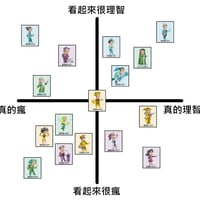 ISTP缩略图