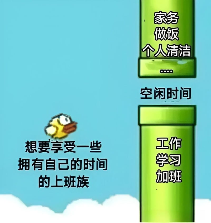 Flappy Bird