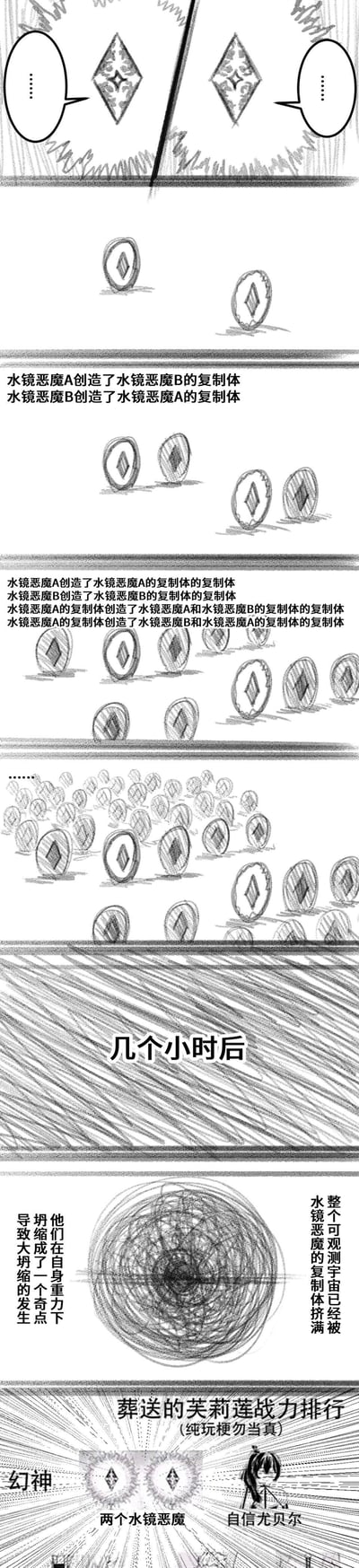 这是一组手绘黑白连环梗图，讲述了两个水镜恶魔的荒诞故事：
1. 初始两个水镜恶魔A和B沉默对视；
2. 水镜恶魔A创造了B的复制体，B创造了A的复制体；
3. 之后所有水镜恶魔（本体与复制体）开始无限互相创造复制体，数量呈指数级爆发；
4. 几小时后，整个可观测宇宙被复制体填满，最终因自身重力坍缩成奇点，引发宇宙大坍缩；
5. 最后在标注“纯玩梗请勿当真”的《葬送的芙莉莲》战力排行中，两个水镜恶魔被列为“幻神”级，战力超过《游戏王》中的“自信尤贝尔”。

该图无谐音或双关梗，以指数级增长的荒诞设定玩ACG战力排行的梗。