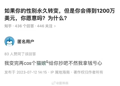 这张图是知乎热门话题的一段评论区截图，问题是“如果你的性别永久转变，但是你会得到1200万美元，你愿意吗？为什么？”。一位匿名用户幽默地回复：我变完再cos个猫娘给你抄吧不然我拿钱亏心。评论既玩梗又自嘲，结合了性别转换、巨额金钱诱惑、cosplay和二次元“猫娘”等网络流行元素，有很强的娱乐色彩和网络社区文化氛围。属于典型的知乎神评论类搞笑回复。没有明显谐音或双关，但有宅文化和Cosplay的次元梗。