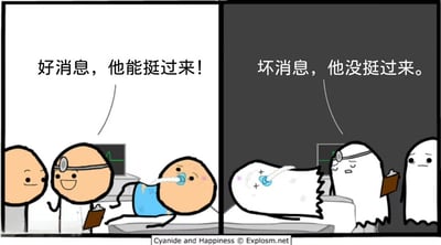 该图为左右对比的两格卡通漫画。左格背景为白色，画面中有两位医生（一位戴听诊器手持病历本）和一位躺在病床上插着氧气管的病人，医生面带微笑说出“好消息，他能挺过来！”；右格背景变为深色，病床上的病人被白布覆盖（布上有十字符号），原本的医生形象变为幽灵状态，旁边还有另一位幽灵，幽灵医生无奈地说出“坏消息，他没挺过来。”。通过前后矛盾的“好消息”与“坏消息”形成黑色幽默效果，反差感强烈。